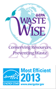 Waste wise preserving resources preventing waste.